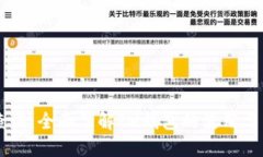 IM钱包查询：全面了解IM钱包的使用与查询技巧