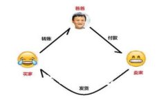 ICE币如何绑定钱包：完整指南