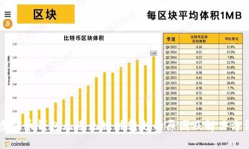 虚拟币钱包无缘无故被转走的原因及解决方法