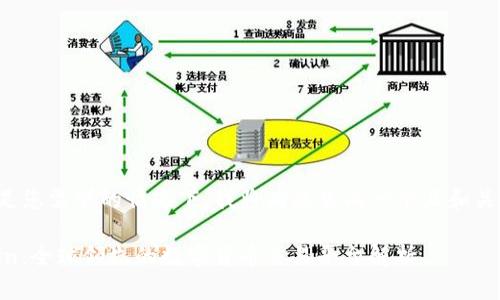 在满足您需求的情况下，我将为您生成一个且和关键词。

Okcoin：全球领先的数字货币交易平台解析