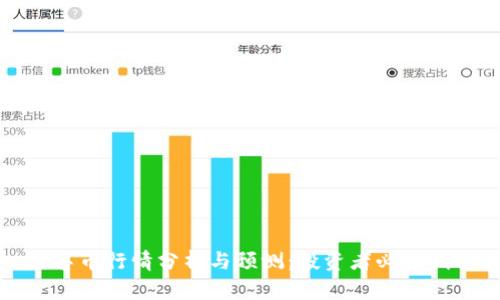 数字币行情分析与预测：投资者必读指南
