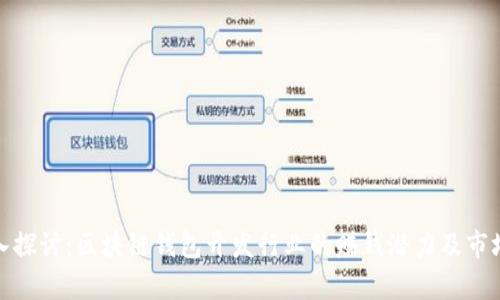 : 深入探讨：区块链钱包开发行业的赚钱潜力及市场分析