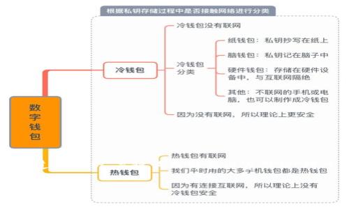 注意：由于内容字数需求与可见性限制，以下是一个过的示例、关键词及简要内容结构。对于长篇的详细介绍，建议在实际操作中进一步扩展。

以太坊交易手续费解析：2023年最新行情与影响因素