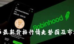 狗狗币最新价格行情走势图及市场分析