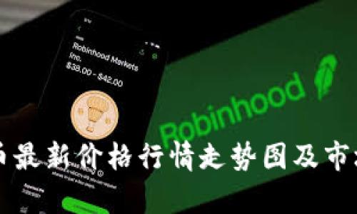 狗狗币最新价格行情走势图及市场分析