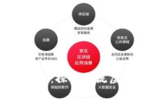 虚拟币网址大全：探索主流虚拟货币及其应用