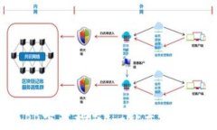 最全交易所APP下载指南：一站式获取最优交易平