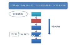 开通数字钱包后是否可以关闭？详细解答与实用