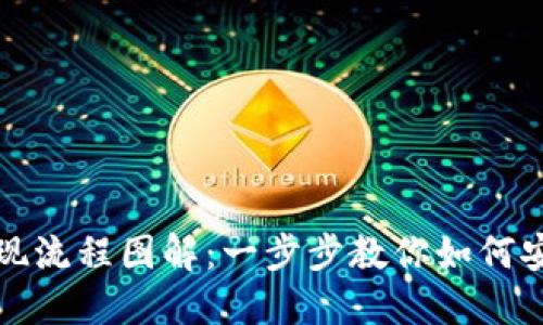虚拟币钱包提现流程图解：一步步教你如何安全快速的提现