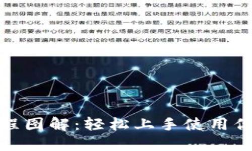 狐狸钱包详细教程图解：轻松上手使用你的加密货币钱包