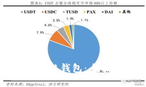 如何高效监听区块链钱包：全面指南与实用技巧