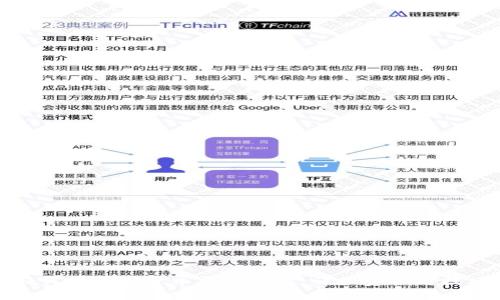 如何将数字货币导入钱包：详细步骤与技巧