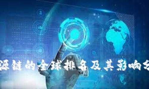 盛源链的全球排名及其影响分析