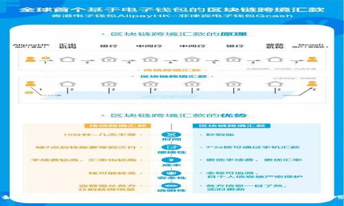 如何使用数字钱包进行付款：全面指南与技巧