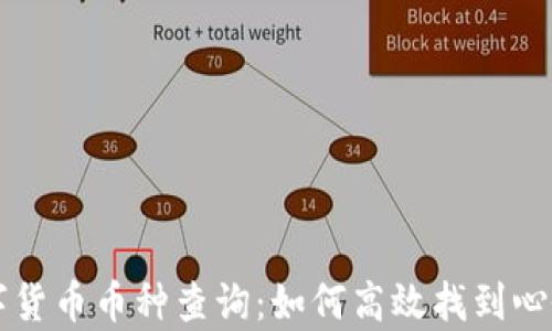 
全面解析数字货币币种查询：如何高效找到心仪的加密货币