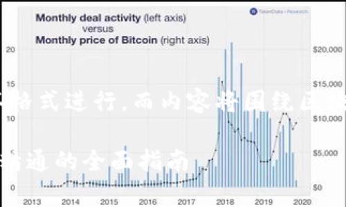 部分将按照您所提供的标签格式进行，而内容将围绕区块链DApp开发进行详细介绍。

区块链DApp开发：从入门到精通的全面指南