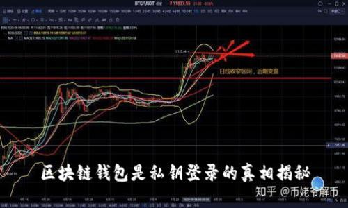 区块链钱包是私钥登录的真相揭秘