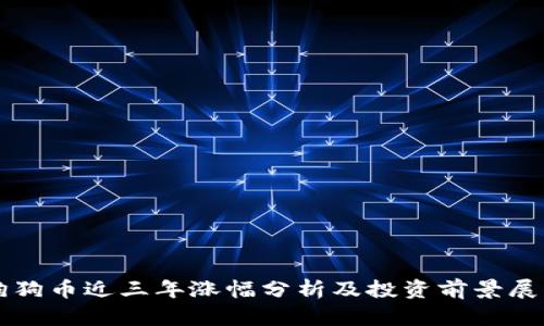 狗狗币近三年涨幅分析及投资前景展望