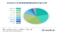 狗狗币近三年涨幅分析及投资前景展望