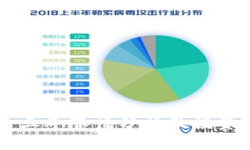狗狗币近三年涨幅分析及投资前景展望