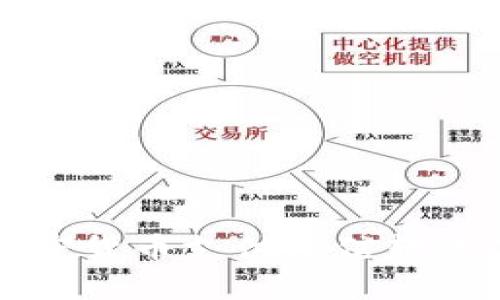 如何使用加密货币支付微信转账的详细指南