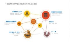 派币值钱吗？详解派币的投资价值与市场前景