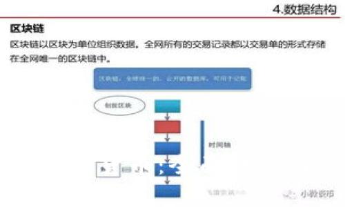 深入了解加密货币：全面教程与实用指南