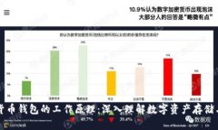 加密货币钱包的工作原理：深入理解数字资产存