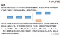 数字Cobo钱包使用指南：全面解析和实用技巧