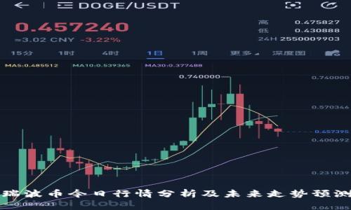 瑞波币今日行情分析及未来走势预测
