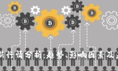 狗币最新行情分析：趋势、影响因素及未来展望