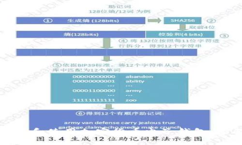 如何下载和使用加密货币电子钱包：全面指南