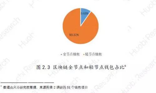 如何查区块链发票：详细指南与实用技巧