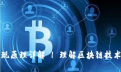 区块链钱包的实现原理详解 | 理解区块链技术与