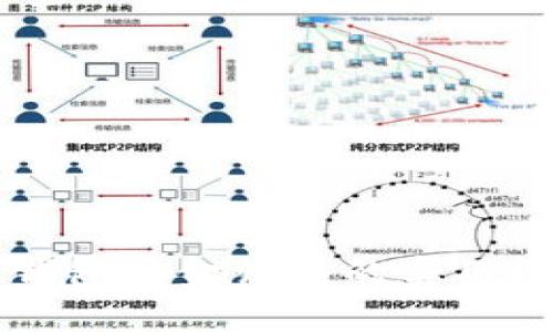区块链钱包资金归集的实用操作指南