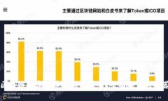 区块链数字货币钱包有哪些？全面解析与推荐