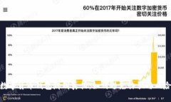数字货币钱包辨别真伪：如何避免诈骗与风险