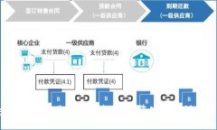 Ledger客服：专业帮助与支持，让您安心管理加密