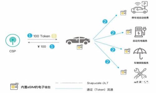 加密货币钱包地址与安全密码解析：如何保障你的数字资产安全